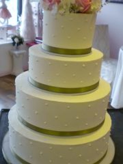 Wedding Colors